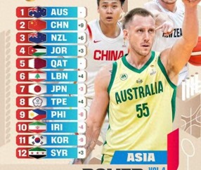 女篮遭19分追平，74-69的比赛很惊险！数据很诚实，宫指导有2失误